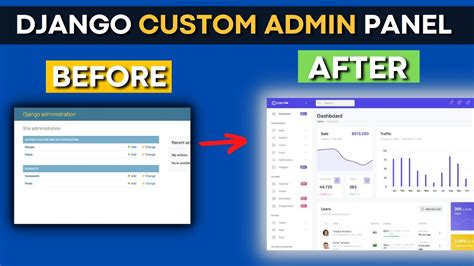 Admin Template Customization