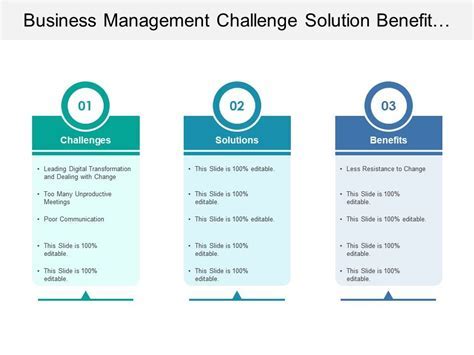 Common Challenges in Administration and Business Management