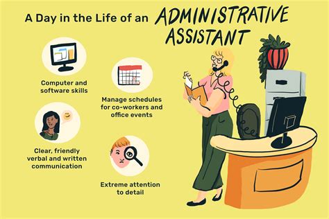 Administrative Assistant at Work