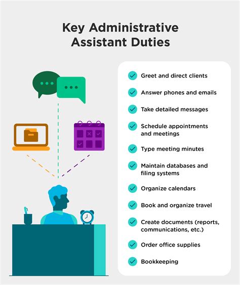 Administrative duties in different industries