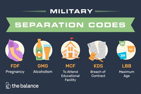 Benefits and Career Implications of Administrative Separation in the Marine Corps