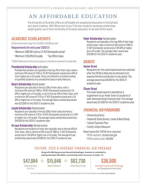 A student reviewing financial aid documents