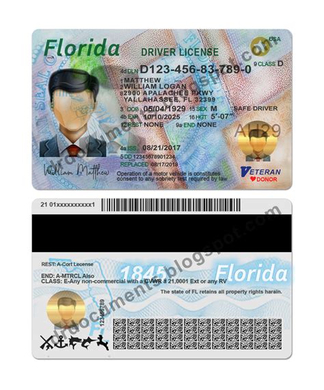 Adobe Photoshop Drivers License Template