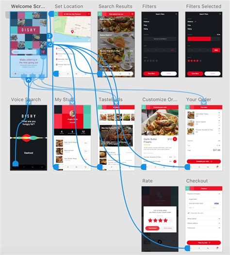 Adobe XD Prototyping