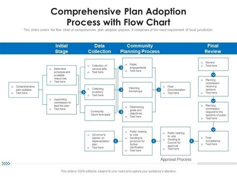 Adoption Process in Michigan