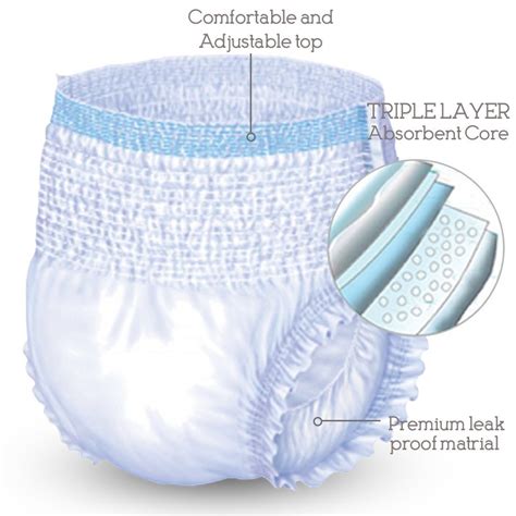 Adult Diaper Technology