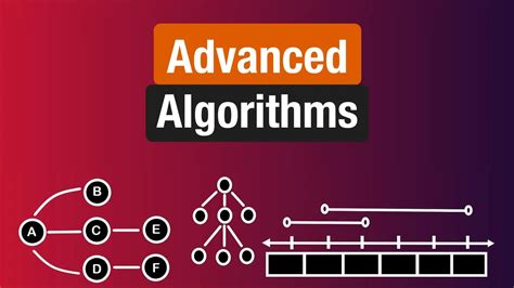 Advanced algorithms image