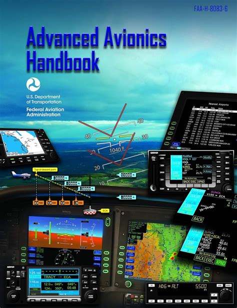 Advanced Avionics and Radar Systems