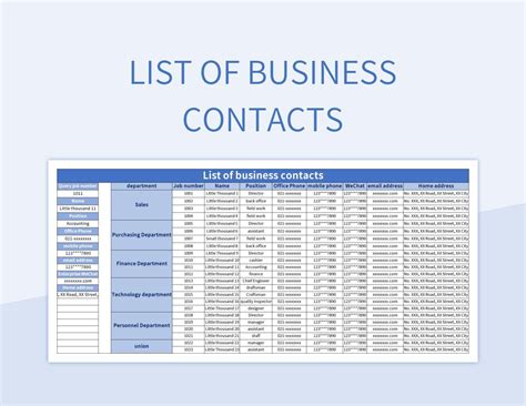 Advanced Contact List Template