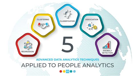 Advanced Data Analysis in Excel