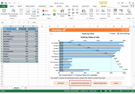 Advanced Excel Charts