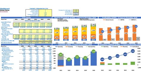 Advanced Excel for Investing