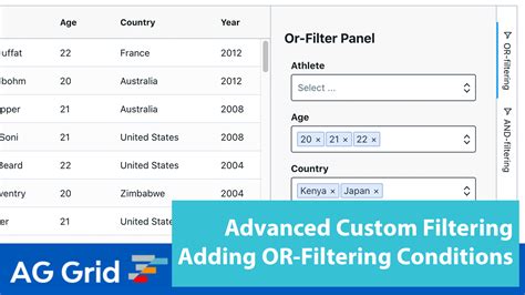 Advanced Filtering Techniques