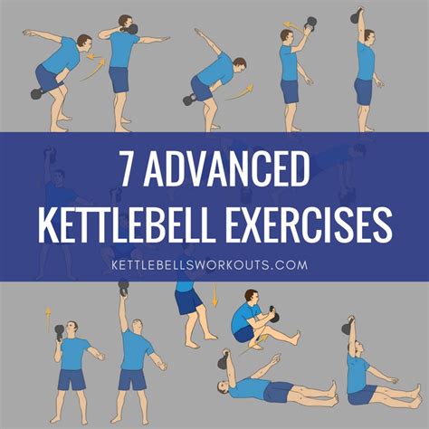 Advanced movements with a kettlebell