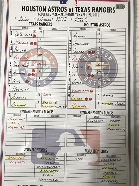 Advanced Lineup Card Template