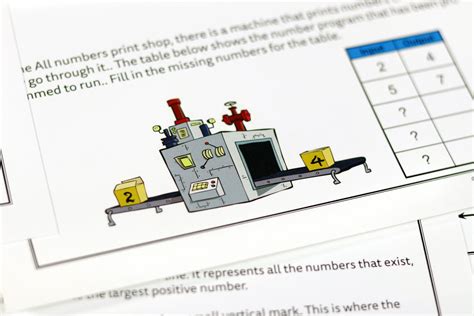 Advanced number line gallery