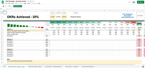 Take your OKR tracking to the next level with this advanced template