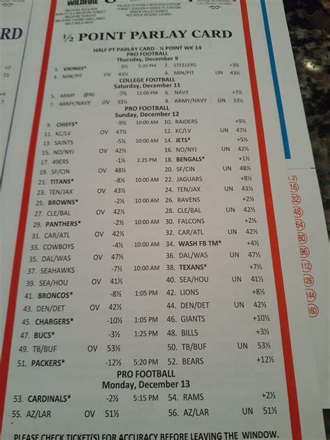 Advanced Parlay Card