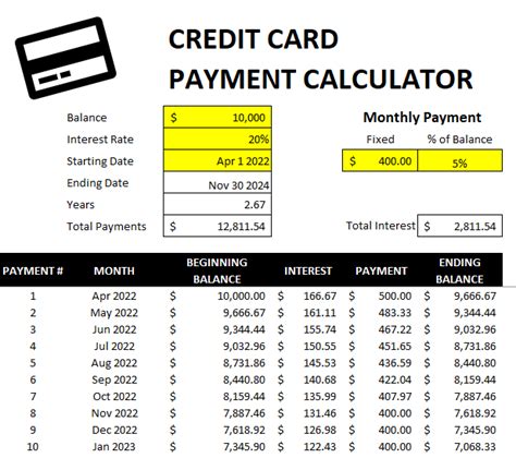 Advanced Payment Calculator Template