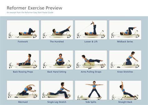 Advanced Pilates Bar Exercises