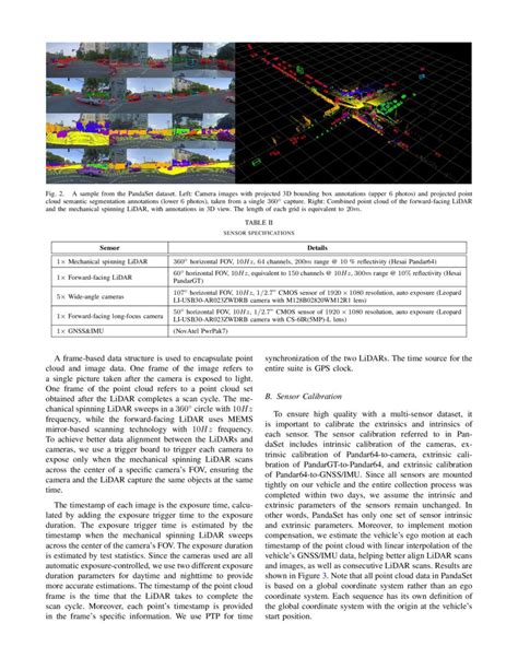 Advanced Sensor Suite