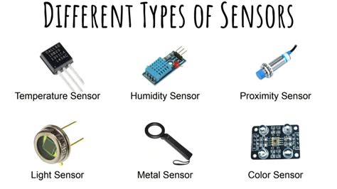 Advanced Sensors of Los Angeles-class Submarine