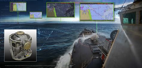 Advanced Sensors and Communication Systems in Naval Warfare