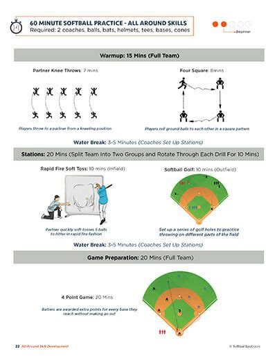 Advanced Softball Practice Plan Gallery