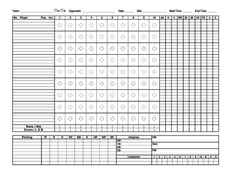 Advanced Softball Score Sheet Template