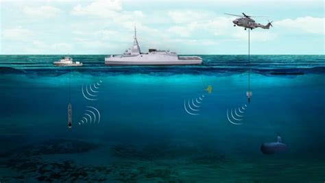 Advanced Sonar System