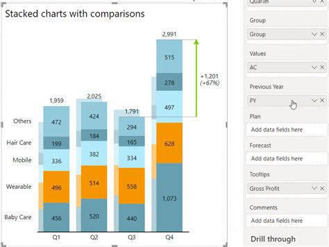 Advanced Stacked Bar Chart Techniques