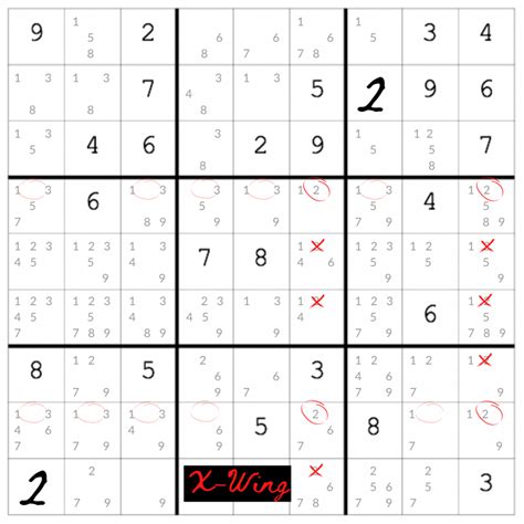 Advanced Sudoku techniques for medium puzzles