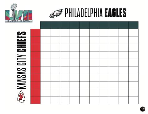 Advanced Super Bowl Squares