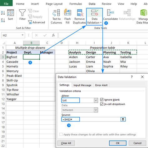 Advanced Techniques for Multiple Dropdown Lists