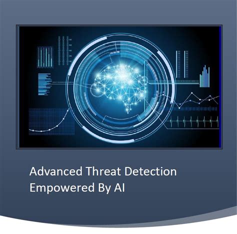 Implementing advanced threat detection systems