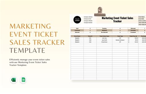 Advanced Ticket Sales Tracker