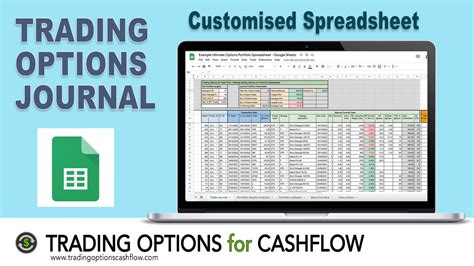 Advanced Trading Journal Template