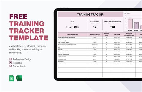 Advanced Training Tracker Template