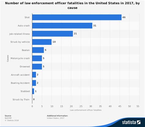 Advantages and Disadvantages of Police Handguns