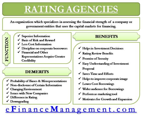 Advantages of Using Rating Functions