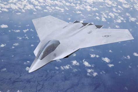 Advantages of sixth-generation fighter jets