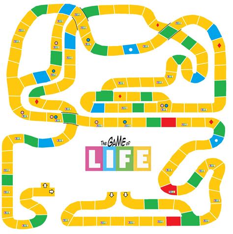 An adventure Game of Life board template