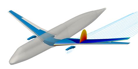 Aerodynamic Design