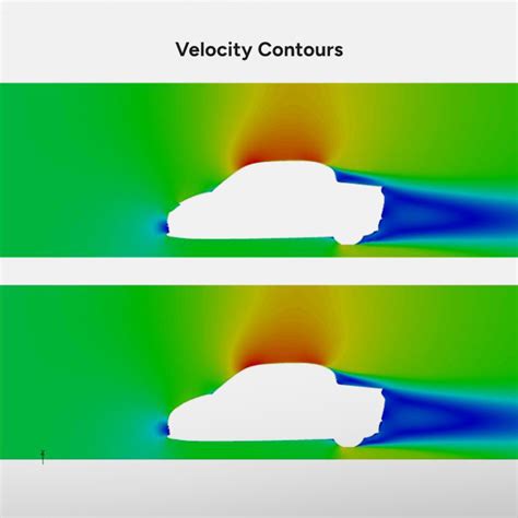 Aerodynamic Performance Optimization