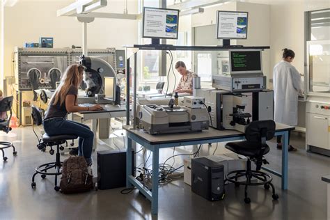 Aerospace Engineering Lab