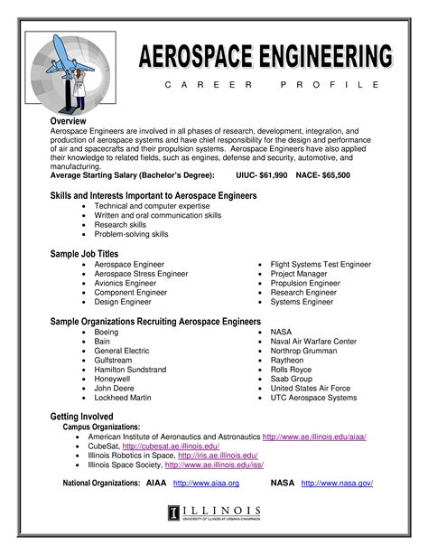 Example of an aerospace engineering resume template