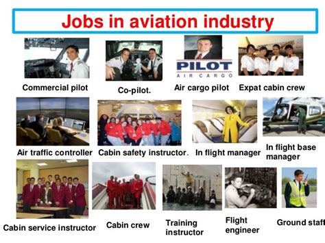 Aerospace Industry Jobs