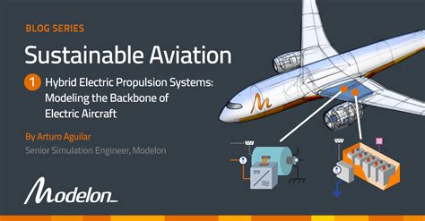 Aerospace Innovation Advanced Propulsion