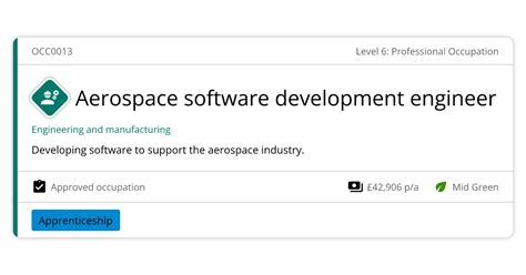 Aerospace software development