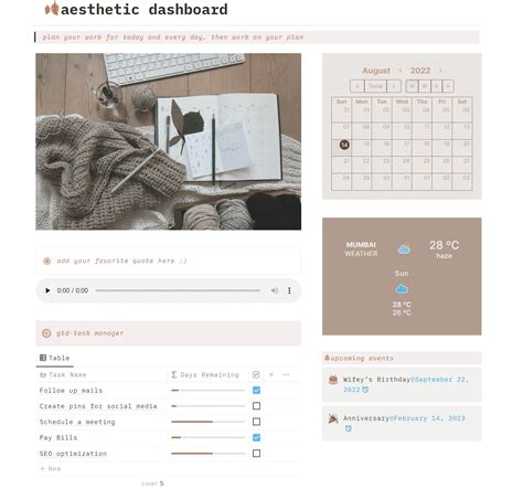 Aesthetic notion daily journal template 5